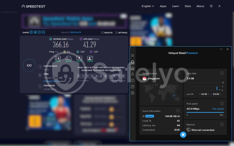 Hotspot Shield VPN speed test for the Singapore server