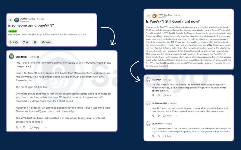 What users say about PureVPN on Reddit reviews (updated on Jan 6, 2026)