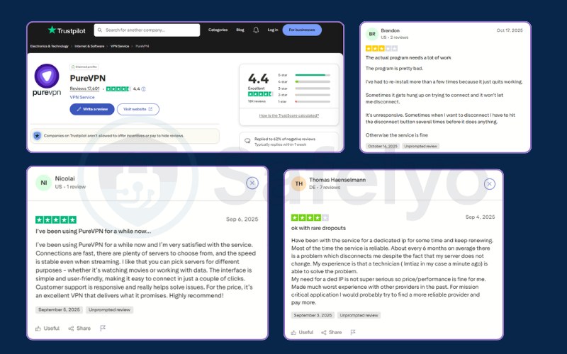 What users say about PureVPN on Trustpilot reviews (updated on Jan 6, 2026)