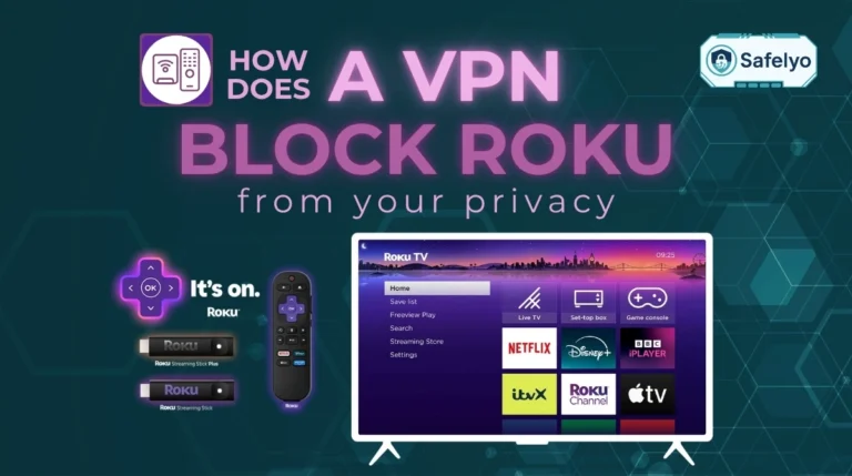 How does a VPN block Roku from your privacy?