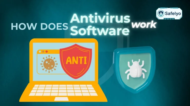 How does antivirus software work?