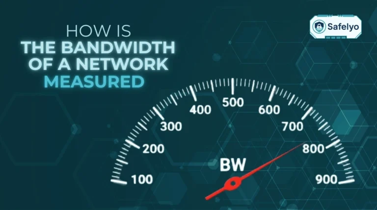 How is the bandwidth of a network measured
