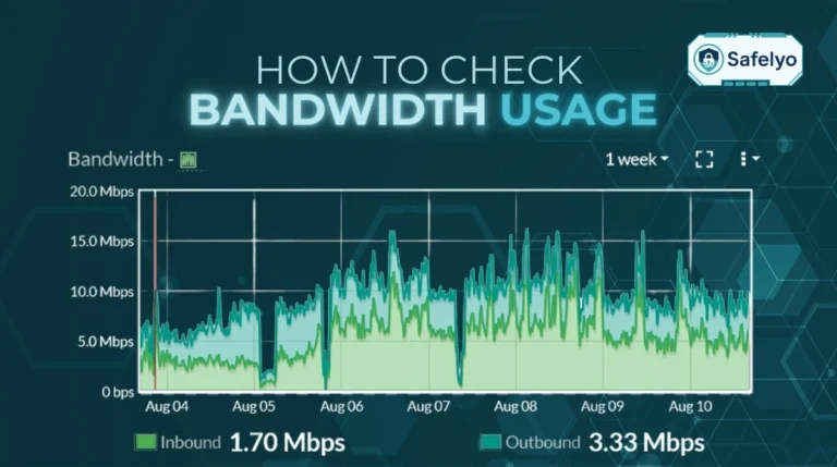 How to check bandwidth usage