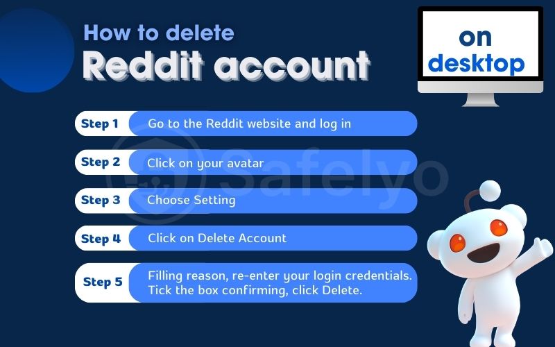 How to delete Reddit account on desktop