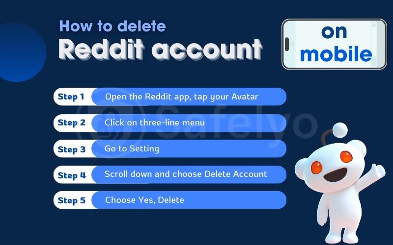 How to delete Reddit account on mobile