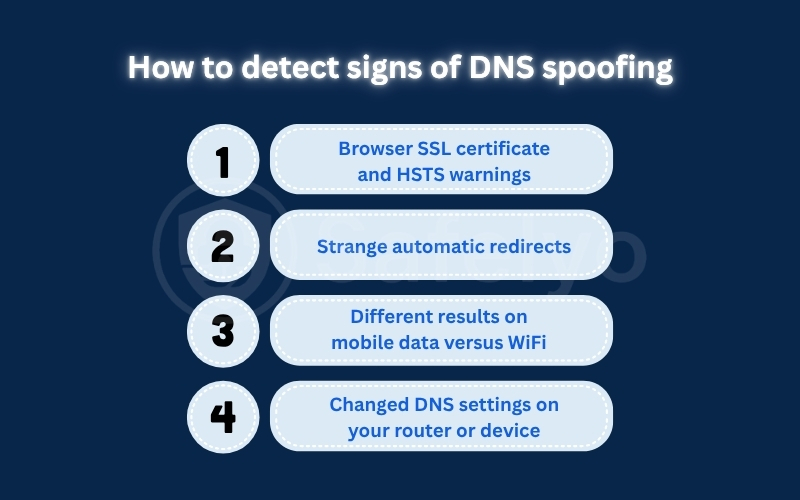 How to detect signs of DNS spoofing
