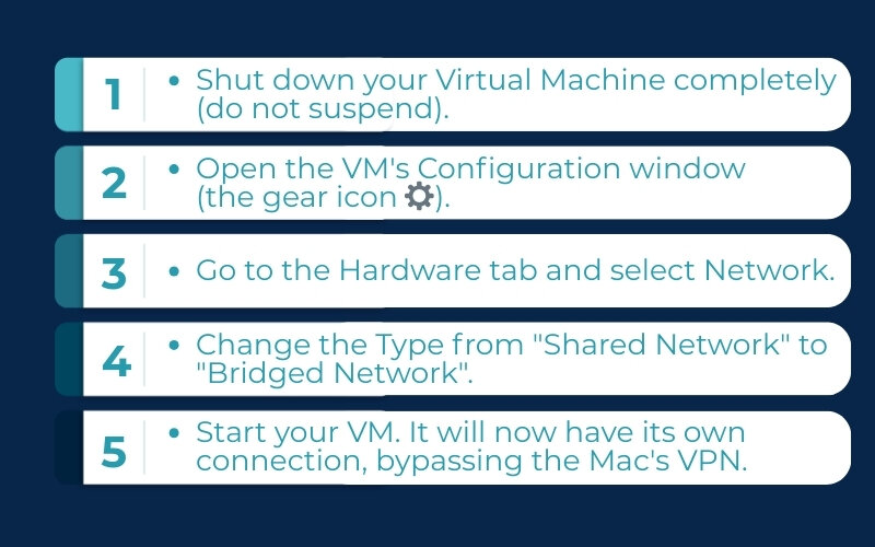 How to disable VPN if I'm using Parallels on MAC