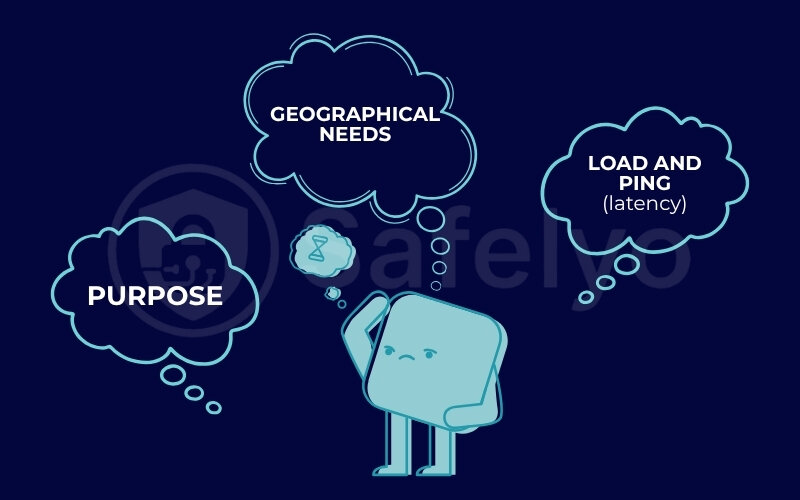 How to effectively choose a VPN server