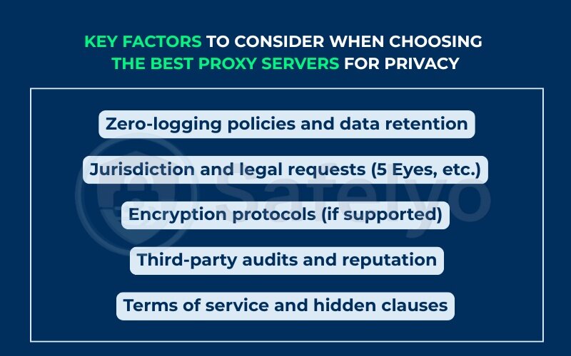 Best proxy servers for privacy: How to evaluate