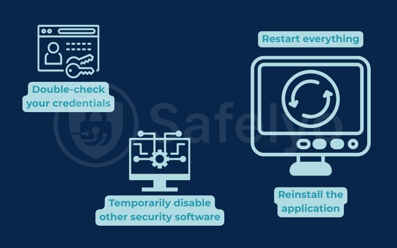 How to fix "Activation failed" or connection errors