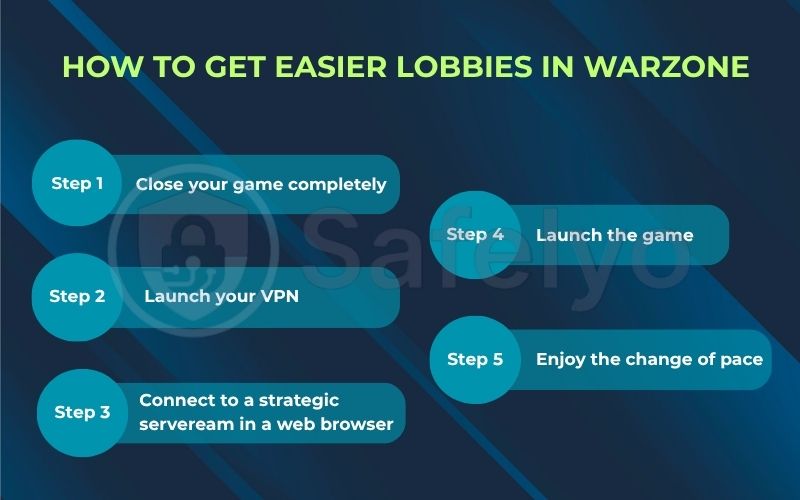 How to get easier lobbies in Warzone