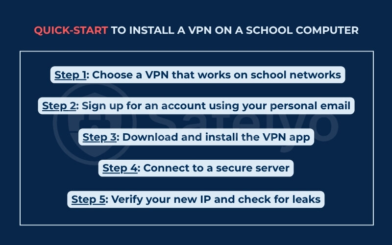 How to install a VPN on a school computer (quick-start checklist) How to install a VPN on a school computer (quick-start checklist)