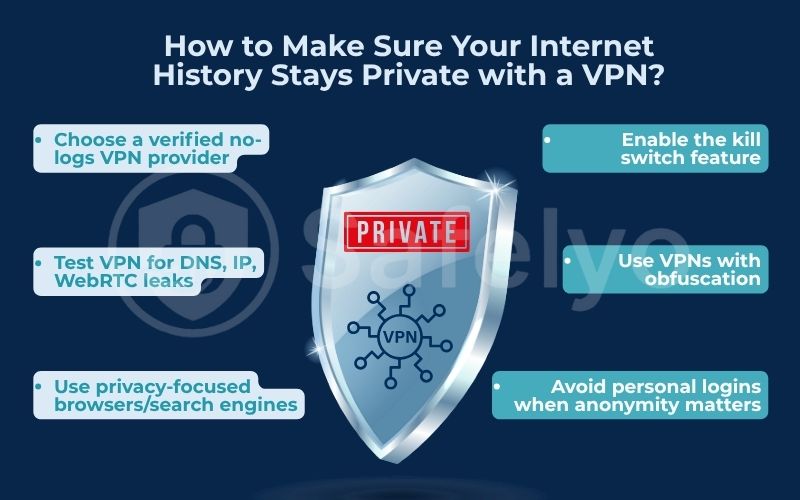 Make sure your internet history stays private with a VPN