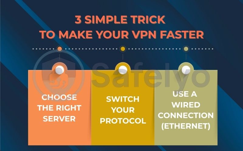 3 simple tricks to make your VPN faster