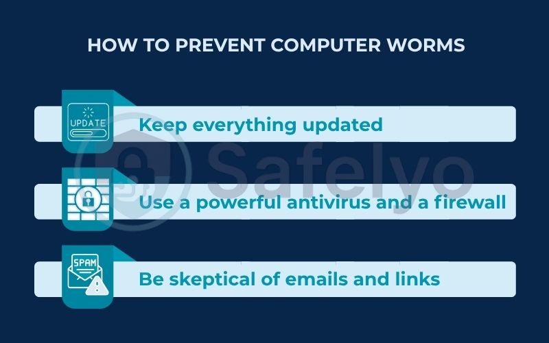 How to prevent computer worms