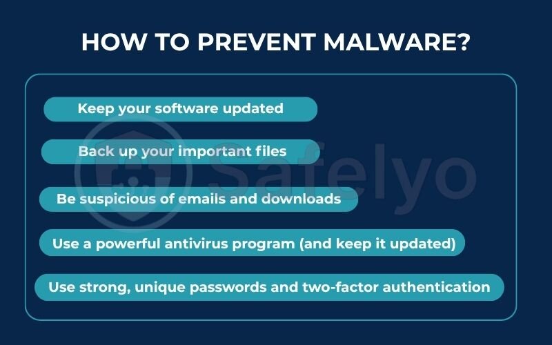 How to prevent malware