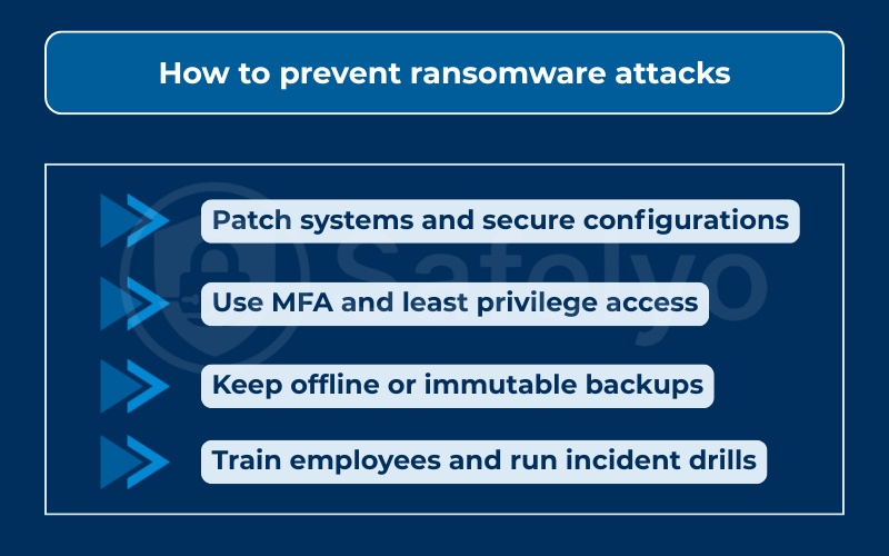 How to prevent ransomware attacks