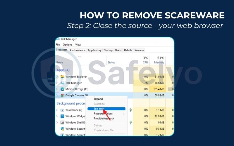 How to remove scareware (2)