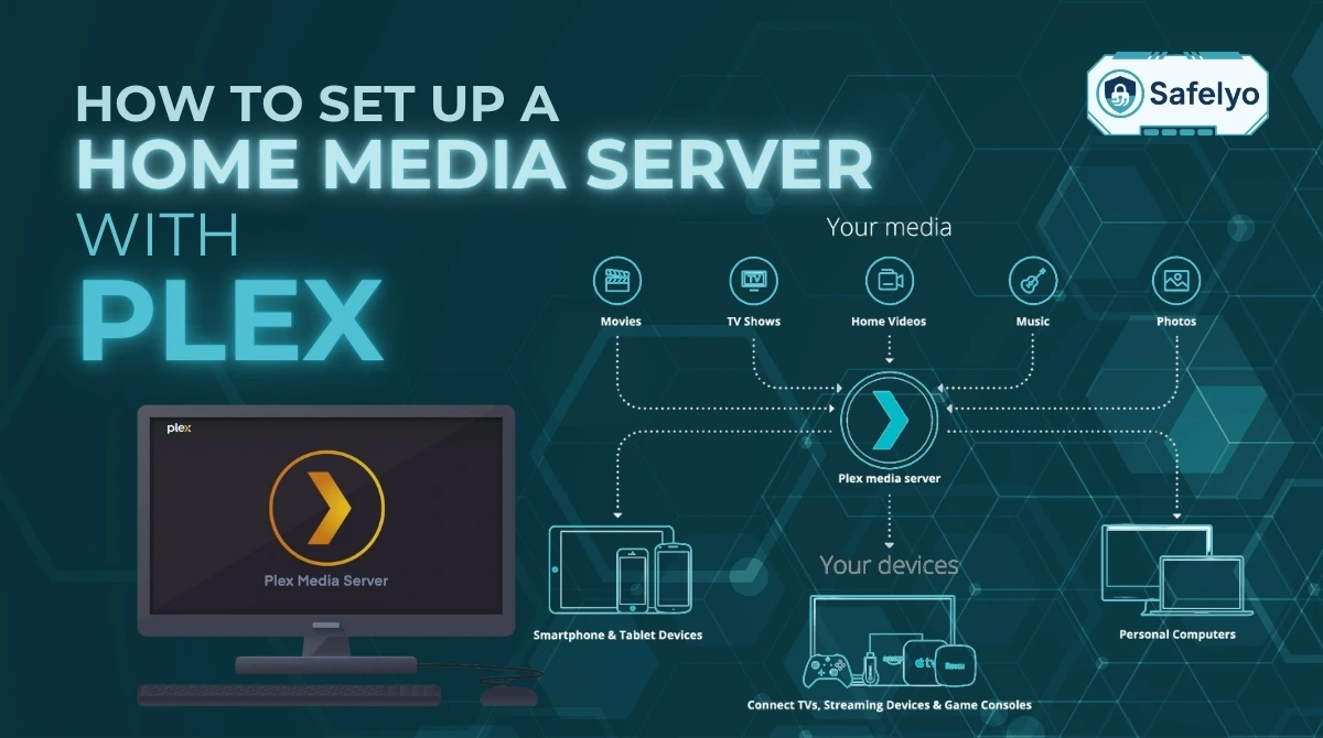 How to set up a home media server with Plex: 2025 easy guide
