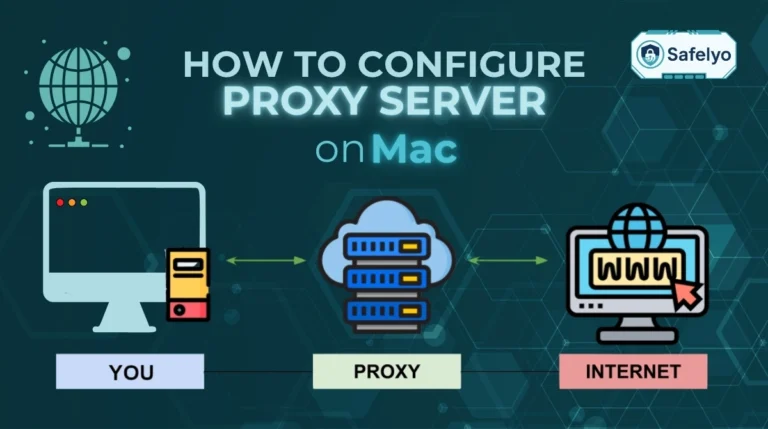 How to set up a proxy server on Mac