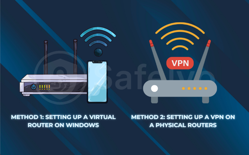 How to set up a VPN for Roku