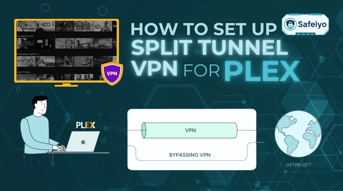 How to set up split tunnel VPN for Plex & 3 troubleshooting