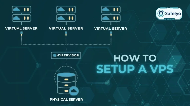 How to setup a VPS