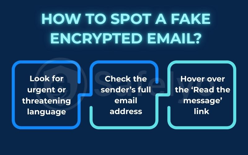 How to spot a fake encrypted email? How to spot a fake encrypted email?