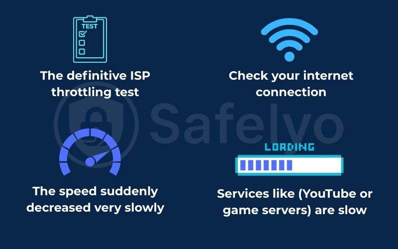 How to tell if your ISP is throttling you