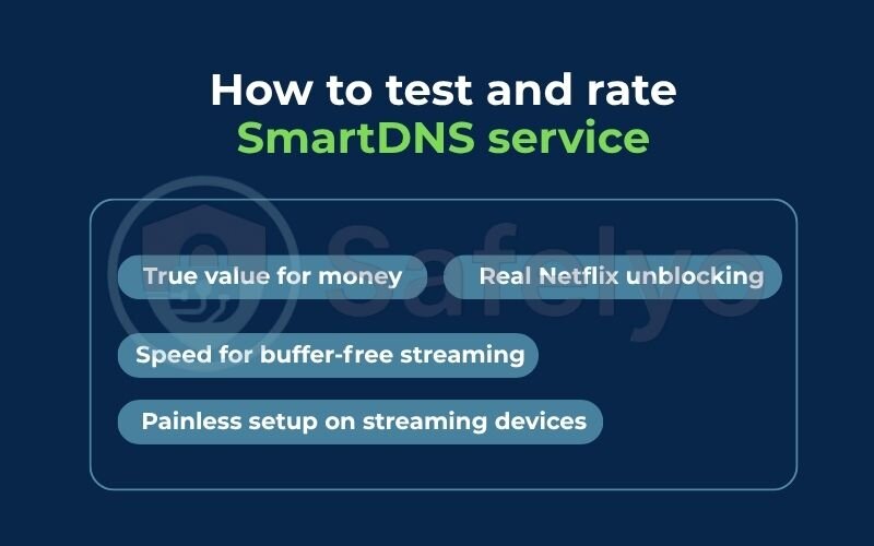 How to test and rate SmartDNS service How to test and rate SmartDNS service