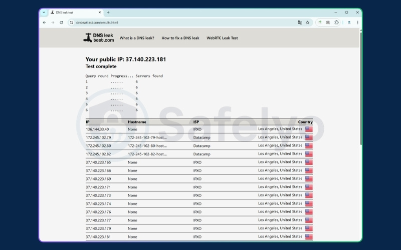 How to test for a DNS leak - DNSleaktest.com