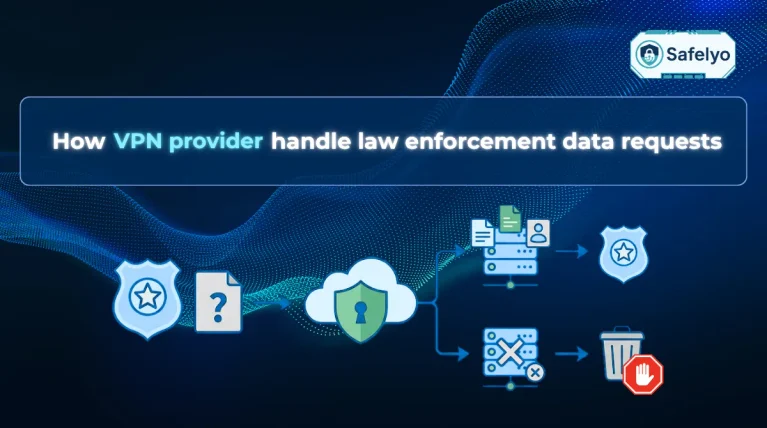 How VPN providers handle law enforcement data requests