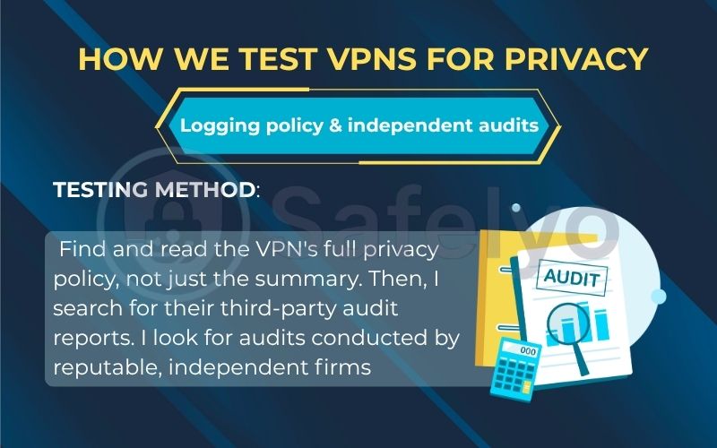 How we test VPNs for privacy through Logging policy & independent audits How we test VPNs for privacy through Logging policy & independent audits