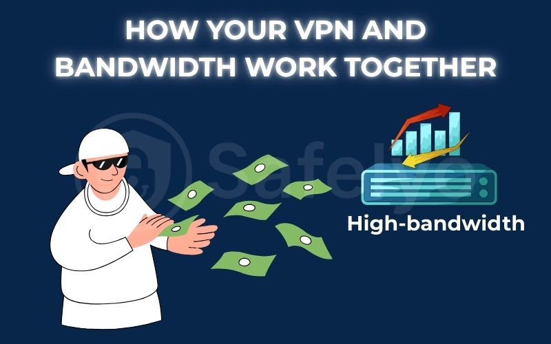 How your VPN and bandwidth work together?