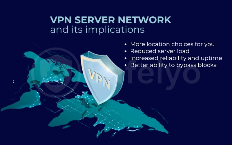 Implications of the VPN server network