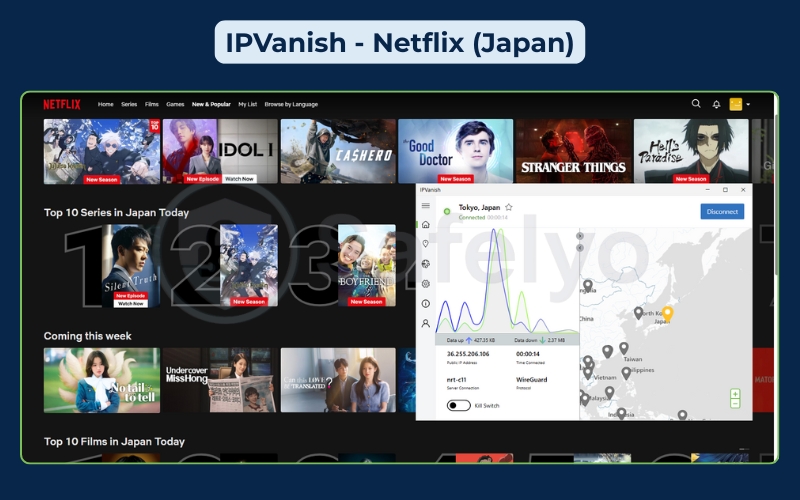 Successful unblocking of Netflix Japan through IPVanish