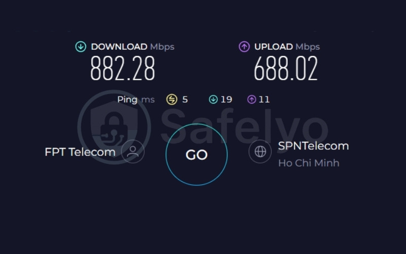 Speed test results for baseline connection without VPN