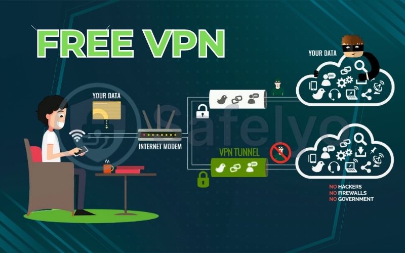 Is a free VPN ever a good idea