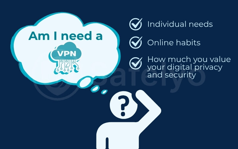 Is a VPN is necessary depends on your individual needs Is a VPN is necessary depends on your individual needs