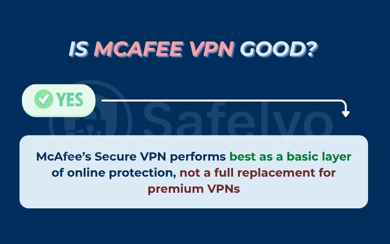 Is McAfee VPN good?