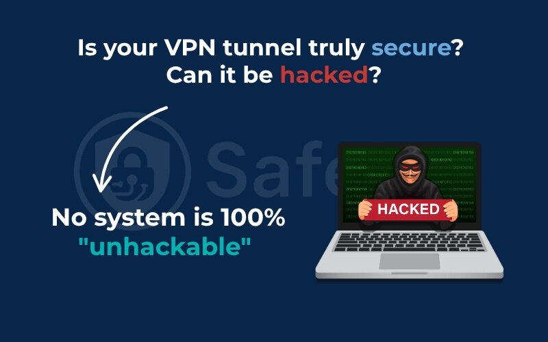 Is your VPN tunnel truly secure? Can it be hacked? Is your VPN tunnel truly secure? Can it be hacked?