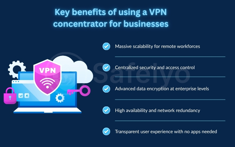 Key benefits of using a VPN concentrator for businesses