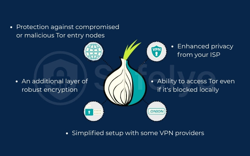 Key benefits of using Onion over VPN