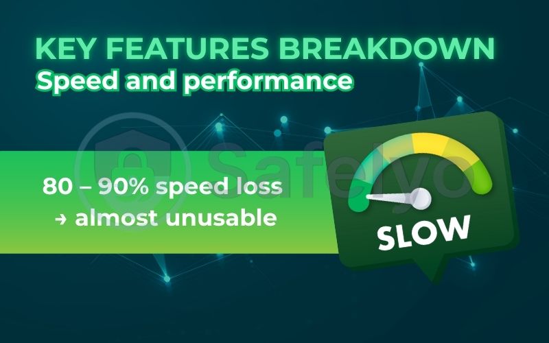 Key features breakdown: Speed and performance
