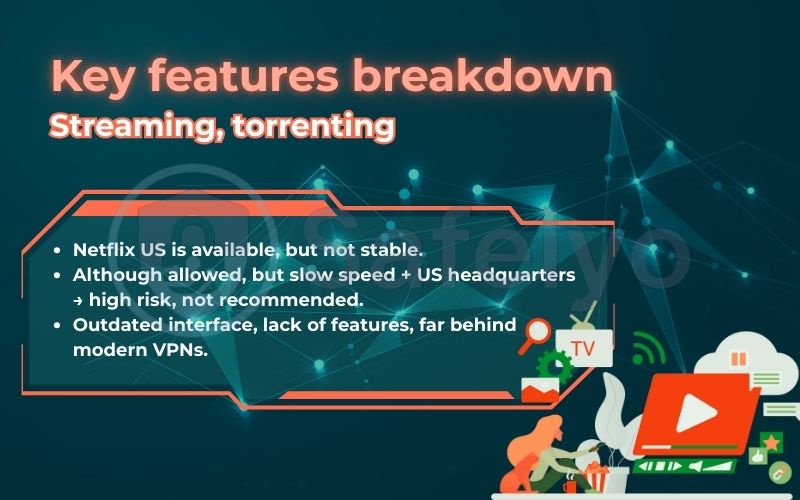 Key features breakdown: Streaming and Torenting