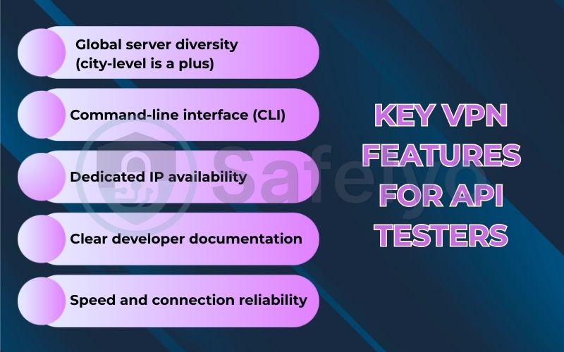 Key VPN features for API testers Key VPN features for API testers