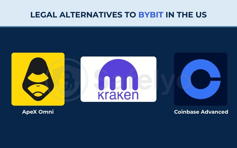 Legal alternatives to Bybit in the US