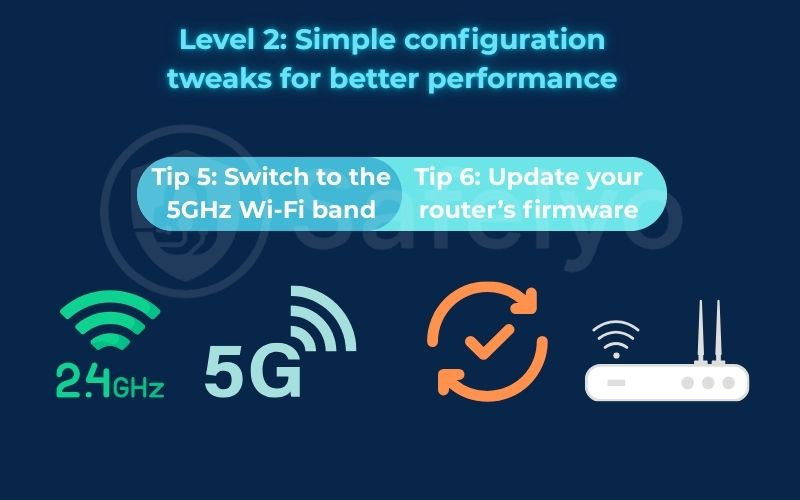 Level 2 simple configuration tweaks for better performance
