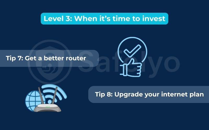 Level 3: When it’s time to invest