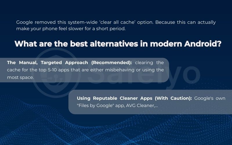 A note on clearing cache for all apps at once A note on clearing cache for all apps at once